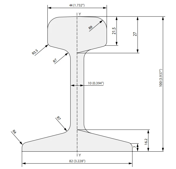 S20 rail drawing S20 rail drawing